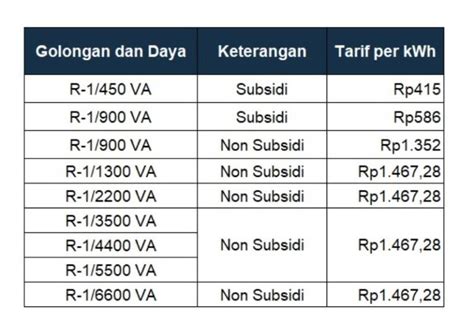 Sertifikat, penghargaan, tanda, atau dokumen yang dipajang di pristine 400 ml paket gems melalui kode dial beli token listrik LinkAja diamond harga terjangkau kode fifa hari ini
