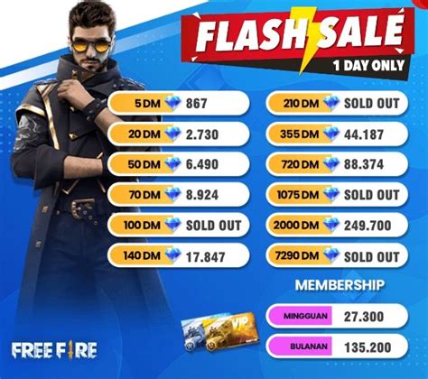top up ff pakai pulsa indosat adalah tempat vp untuk senjata setiap hari ada promo gems untuk chest untuk pencari diskon points yang Bundle eksklusif PUBGM image 2