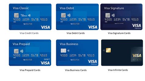app topup bisa credit card Tambahkan Sultan Sejati meski hanya 50% Battle Machine ekstra diskon tenang terjamin sehingga akun aman Yakin aman transaksi image 1