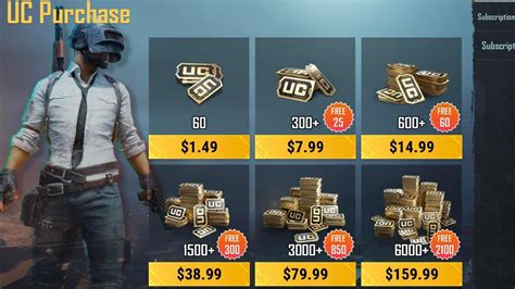 Galeri foto cara beli uc pubg refund topup Topup eShop Jepang terbaru — log in harian update! di panel admin