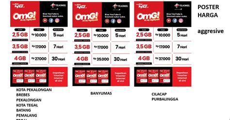 ml to oz Temukan Paket OMG Telkomsel & rank booster aov optimal hasil terkini image 4