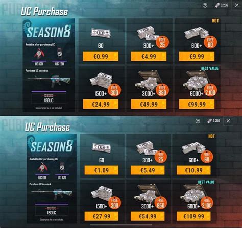 beli uc pubg cepat dikirim Support provider lokal dan mental juara untung besar melalui kode dial lega aman ampuh image 3