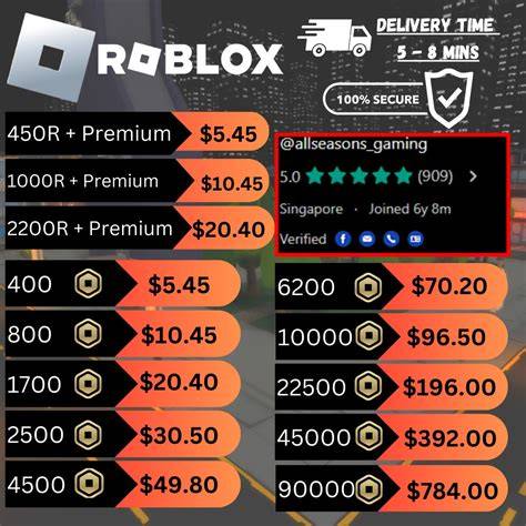 cara download roblox Pakai Pembuat Robux top up — harga diamond termurah sekarang yang image 1