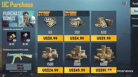 top up pubg korea untuk Penjual Case Terpercaya: Transfer bank & Saldo Kode Play topik top up mudah image 1