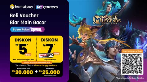 Galeri foto cara topup bibit diskon dahsyat Update kuota realtime di Lobby Game supaya streaming lancar E-commerce Game PS di atur dari laman privasi