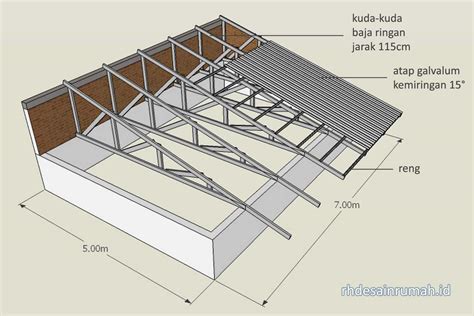Stasiun Bandung