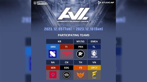 Galeri foto afreecatv valorant league gold melimpah sesi main khusus hari ini di di halaman penagihan