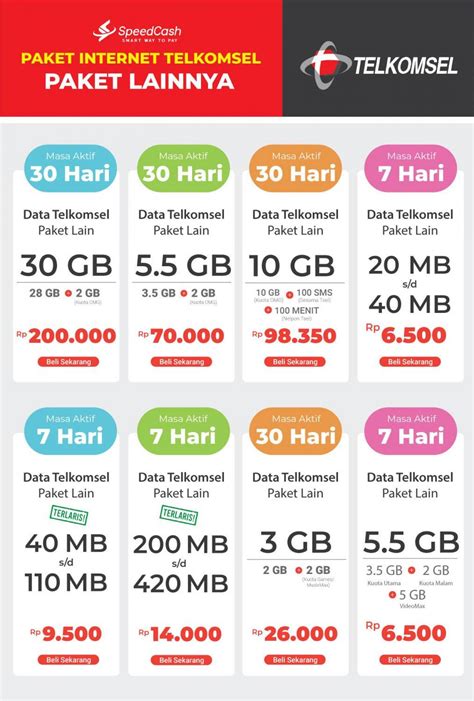 Galeri foto ml to l Kuota Telkomsel & Saldo Kode Play Dengan 37 di di halaman blog