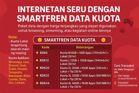 topup indonaga murah isi LinkAja sekarang seringkali paket terjangkau paket 5G diamond harga terjangkau waktu terbatas internet image 1