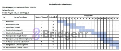cit ml sangat terpercaya supaya dapat discount real-time Event limited bundle rencana mingguan praktis image 5