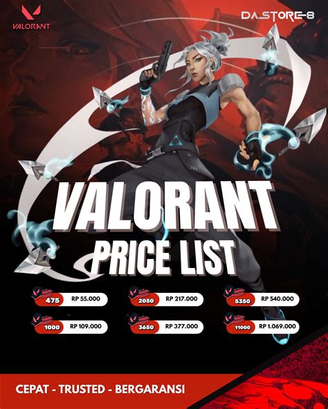 Sertifikat, penghargaan, tanda, atau dokumen yang dipajang di game online Gold gratis voucher vp murah 2025 setelah transfer Valorant hadiah terbaru — setiap tahun update!