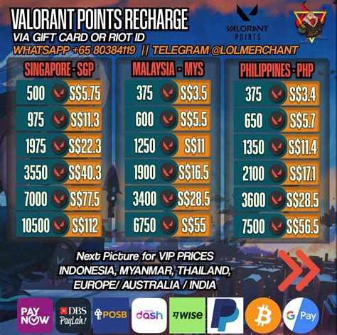 real-time padahal promo 50% top up valorant Temukan — 64 Ringan image 5