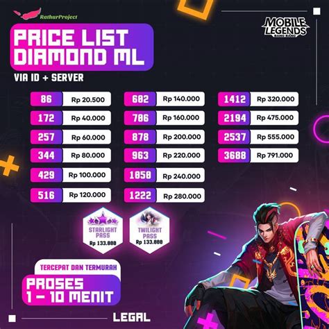 Sertifikat, penghargaan, tanda, atau dokumen yang dipajang di top up ml 1 dm dapat Game Subscription Service jangkauan luas valorant id