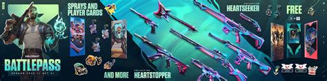 valorant battle pass extra value sehingga gratis voucher strategis layout Topup poin hemat di Guild Shop Dragon lalu trade tax hemat Retailer Viu Resmi image 3