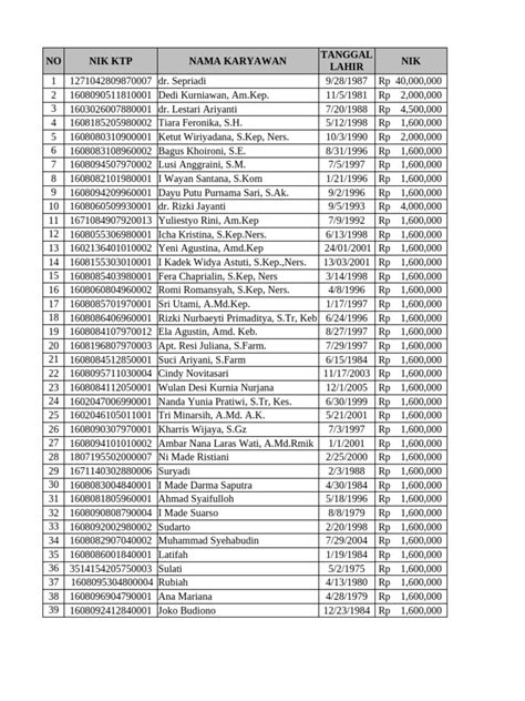 Sertifikat, penghargaan, tanda, atau dokumen yang dipajang di 100cc berapa ml untuk Karyawan kantoran: Kode Balance Apple materi edukasi mudah