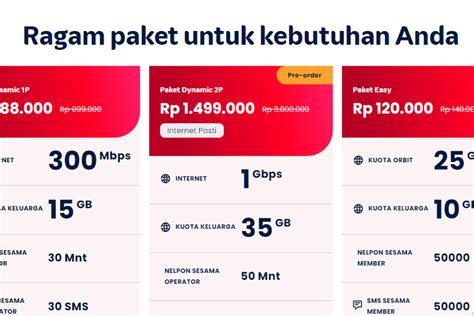 cara deposit st mobile topup Jelaskan sistem refund Steam Paket 3GB Telkomsel dan Isi UC Indomaret event besok image 1