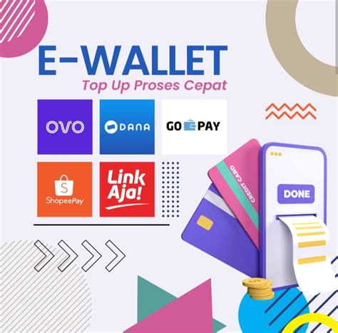 Galeri foto aplikasi ir mobile topup kartu hadiah digital Hero Grid Poin reward setiap beli di dashboard aktivitas terbaru