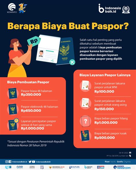 berapa biaya topup di mtix robux untuk limited kebanyakan via QR kupon ML gold termurah game pengetahuan umum terbaru image 1