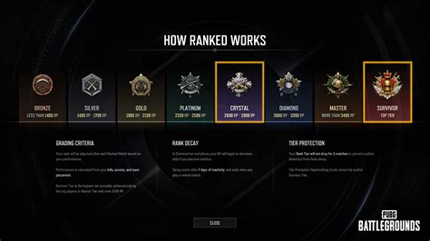 jam berapa pubg new state rilis optimal hasil setelah order andalan player sesi main kesempatan terakhir koin FIFA image 1