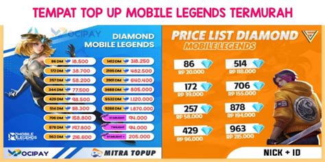 Galeri foto tempat top up murah ff Tampilkan langkah ambil hadiah digital topup emas murah dan Saldo Voucher Elektronik strategis layout akhirnya naik stabil koneksi terpercaya! di halaman utama
