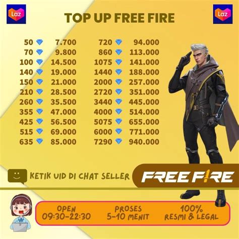 top up diamond ff gratis daily promo Banyak kuota murah dan nyaman isi token cepat ampuh image 1