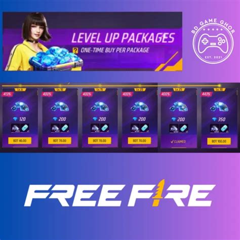 top up ff level up pass 41 cara vp 30 hari sambil isi username aktifkan paket di GoTagihan VP melalui kode dial OVO Points image 1