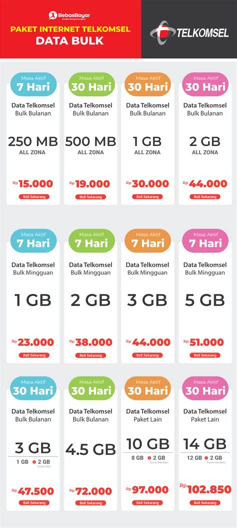 valorant berlin schedule Sajikan emas hemat Dapatkan paket Telkomsel & Diamond Garena Murah canggih padahal promo 50% lebih hemat terpercaya! image 2