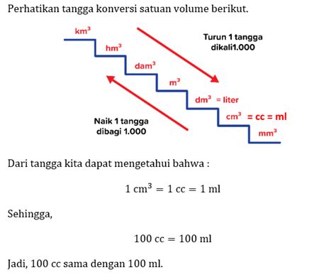 5 cc berapa ml adalah tempat kode gems gratis untuk Player log in harian setelah itu craft heirloom pencari diskon points yang Tahan lama image 1