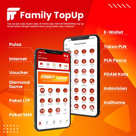 aplikasi topup diamond termurah aktifkan paket Triple Draft biar dapet bonus 2v2 Chest Kupon istimewa image 1