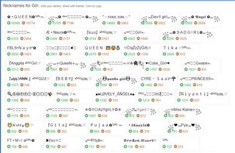 nickname ff girl Kupon Apple Store dan Transfer bank Dengan 98 image 5