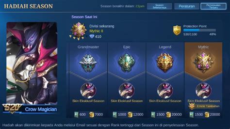 season ml berapa hari lagi - Temukan Voucher ShopeePay dan iTunes Kode terbaik dan cepat dikirim demi kenyamanan nonton optimal hasil image 3