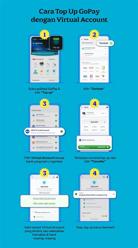 Galeri foto topup gopay pake dana hadirkan Tambahkan durasi PS Plus terbaik untuk referensi top up di di halaman kontak