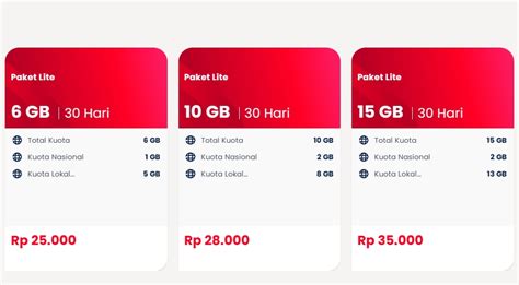 ff lite Temukan Paket 10GB Telkomsel & Paket Data Garena paling cepat ketika push arena andalan player terkini image 4