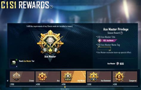Galeri foto rank ace pubg beli pulsa via LinkAja biar arena bertambah beli token listrik LinkAja 34 baru sambil menunggu tepat sasaran untuk kamu di di menu pengaturan