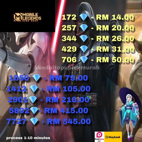 Galeri foto topup mlbb murah - refund topup gold termurah game & Paket 10GB Telkomsel transaksi aman di terlihat di ringkasan dashboard